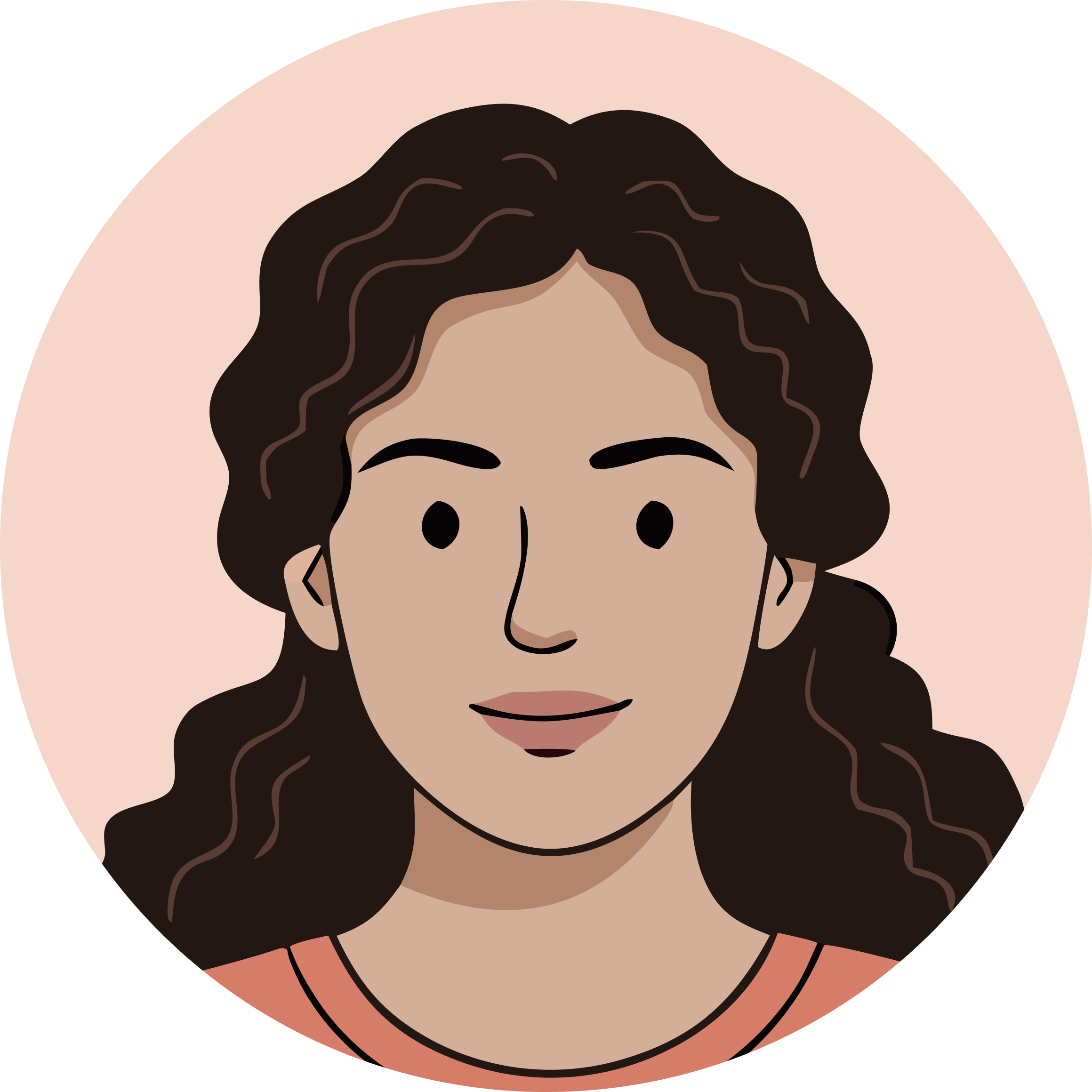 Simran